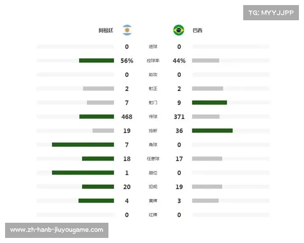 世预赛黄牌累计规则解析 球员停赛噩梦如何避免和应对