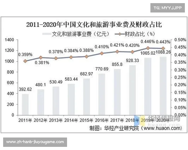 中国足协曾探讨联赛跨年方案最终却未能实施的原因分析 中国足协曾探讨联赛跨年方案最终却未能实施的原因分析