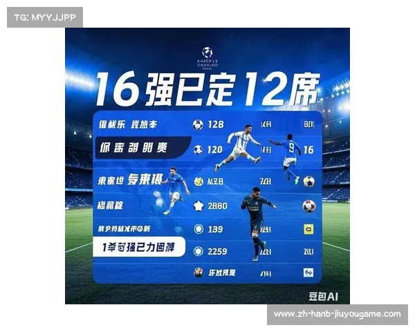 欧冠八强席位揭晓 拜仁AC米兰晋级 切尔西本菲卡成功过关