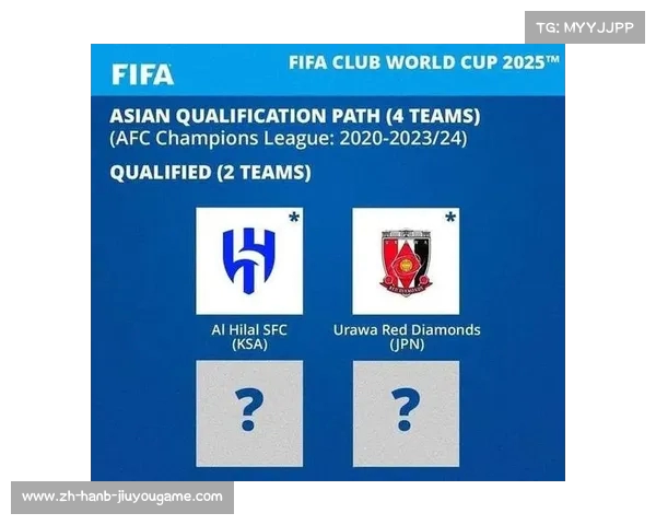 FIFA宣布首届加强版世俱杯赛程敲定并官宣未来两届世界杯东道主