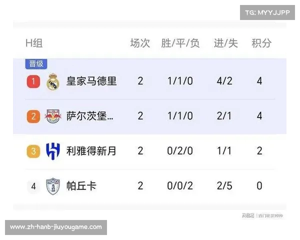 世俱杯决赛悬念揭晓，抖音直播全程回顾精彩比分与激烈对决