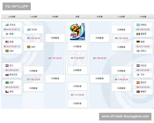 详细解读世界杯入围规则及相关全过程图解